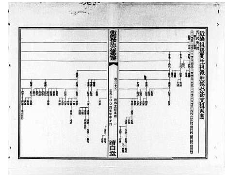 [下载][衡湘杨氏六修族谱_61卷]湖南.衡湘杨氏六修家谱_三.pdf