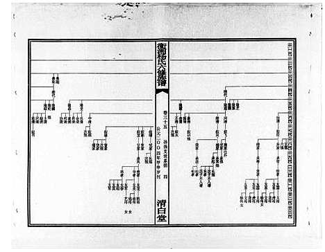 [下载][衡湘杨氏六修族谱_61卷]湖南.衡湘杨氏六修家谱_三.pdf