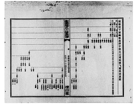 [下载][衡湘杨氏六修族谱_61卷]湖南.衡湘杨氏六修家谱_四.pdf