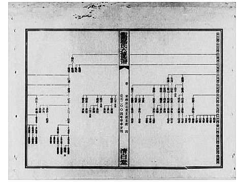 [下载][衡湘杨氏六修族谱_61卷]湖南.衡湘杨氏六修家谱_四.pdf