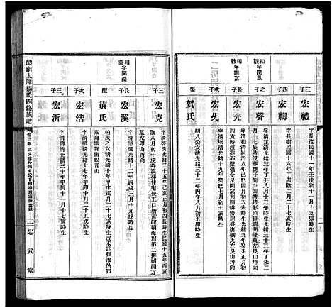 [下载][醴南太障杨氏四修族谱_50卷_太障杨氏族谱_醴南太障杨氏四修族谱]湖南.醴南太障杨氏四修家谱_三十三.pdf