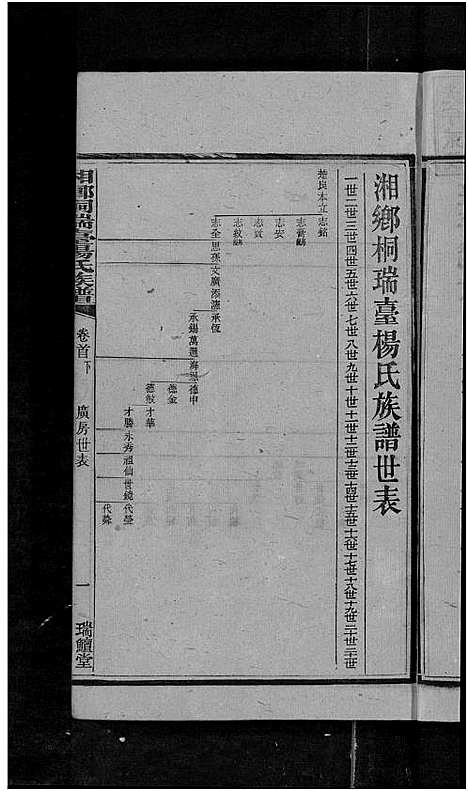 [下载][上湘桐瑞台杨氏族谱_22卷_及卷首末_湘乡杨氏族谱_湘乡桐瑞台杨氏族谱_上湘桐瑞台杨氏族谱]湖南.上湘桐瑞台杨氏家谱_二.pdf