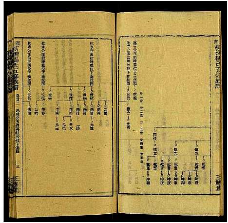 [下载][新桥杨氏五修族谱_24卷及卷首末_邵东新桥阳氏五修族谱_邵东新桥阳氏五修族谱]湖南.新桥杨氏五修家谱_二十三.pdf