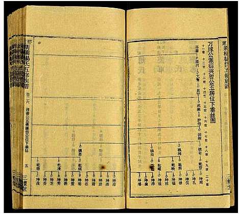 [下载][新桥杨氏五修族谱_24卷及卷首末_邵东新桥阳氏五修族谱_邵东新桥阳氏五修族谱]湖南.新桥杨氏五修家谱_二十五.pdf