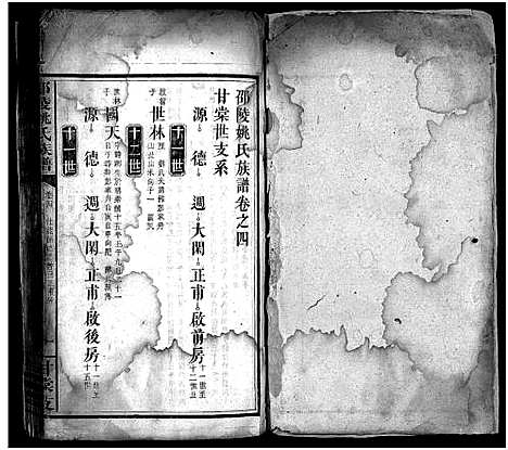 [下载][邵陵姚氏族谱_20卷首末各1卷]湖南.邵陵姚氏家谱_三.pdf