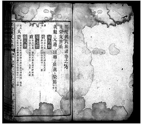 [下载][邵陵姚氏族谱_20卷首末各1卷]湖南.邵陵姚氏家谱_七.pdf