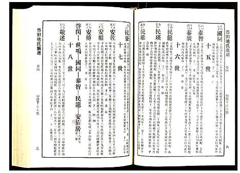 [下载][邵阳姚氏族谱]湖南.邵阳姚氏家谱_五.pdf