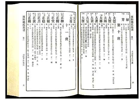 [下载][邵阳姚氏族谱]湖南.邵阳姚氏家谱_七.pdf