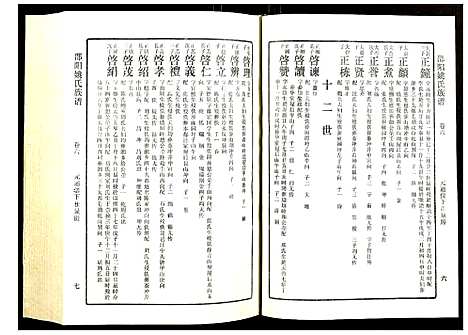 [下载][邵阳姚氏族谱]湖南.邵阳姚氏家谱_七.pdf