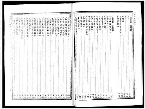 [下载][汝城叶氏总谱_6卷含9章_湖南汝城叶氏总谱]湖南.汝城叶氏总谱_三.pdf