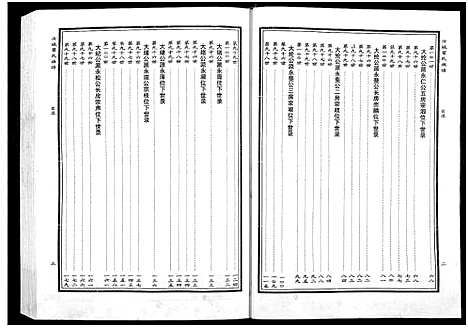 [下载][汝城叶氏总谱_6卷含9章_湖南汝城叶氏总谱]湖南.汝城叶氏总谱_八.pdf