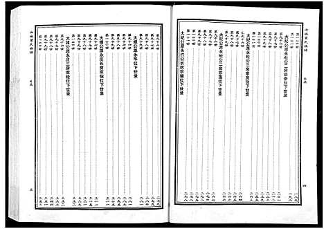 [下载][汝城叶氏总谱_6卷含9章_湖南汝城叶氏总谱]湖南.汝城叶氏总谱_八.pdf