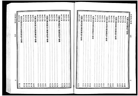 [下载][汝城叶氏总谱_6卷含9章_湖南汝城叶氏总谱]湖南.汝城叶氏总谱_八.pdf