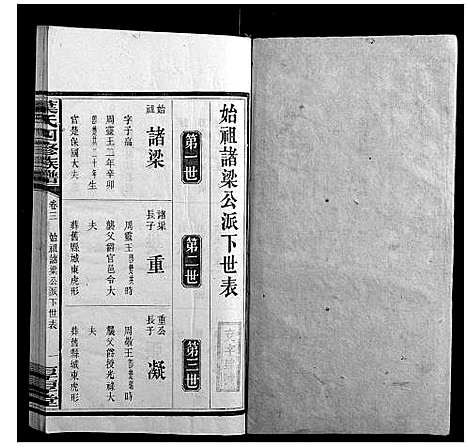 [下载][叶氏四修族谱_16卷]湖南.叶氏四修家谱_三.pdf