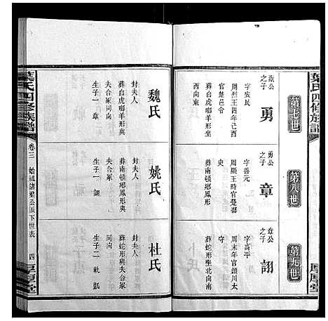 [下载][叶氏四修族谱_16卷]湖南.叶氏四修家谱_三.pdf