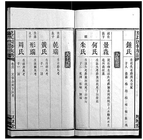 [下载][叶氏四修族谱_16卷]湖南.叶氏四修家谱_四.pdf