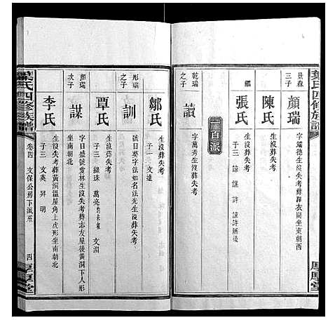 [下载][叶氏四修族谱_16卷]湖南.叶氏四修家谱_四.pdf