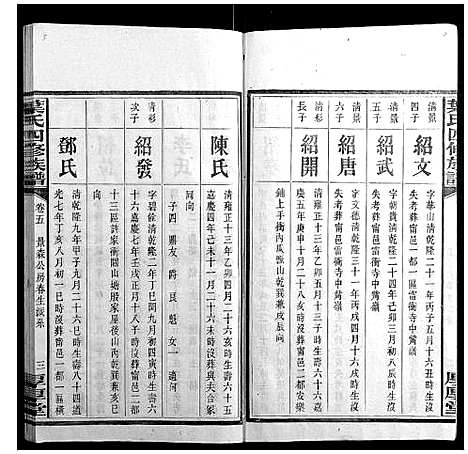 [下载][叶氏四修族谱_16卷]湖南.叶氏四修家谱_五.pdf