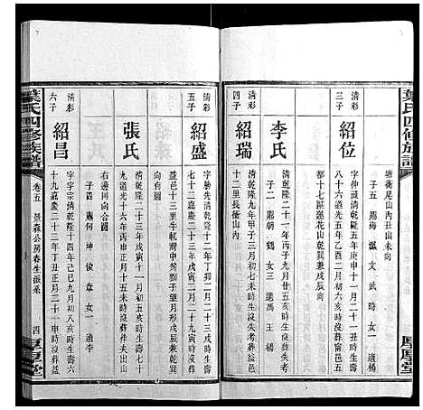 [下载][叶氏四修族谱_16卷]湖南.叶氏四修家谱_五.pdf