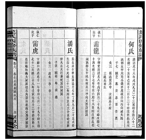 [下载][叶氏四修族谱_16卷]湖南.叶氏四修家谱_六.pdf