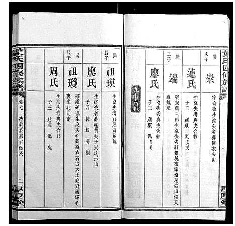 [下载][叶氏四修族谱_16卷]湖南.叶氏四修家谱_七.pdf