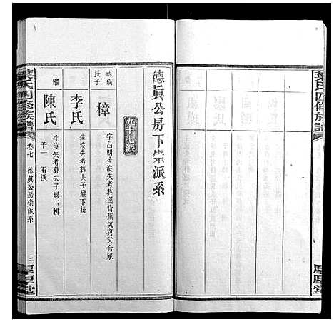 [下载][叶氏四修族谱_16卷]湖南.叶氏四修家谱_七.pdf