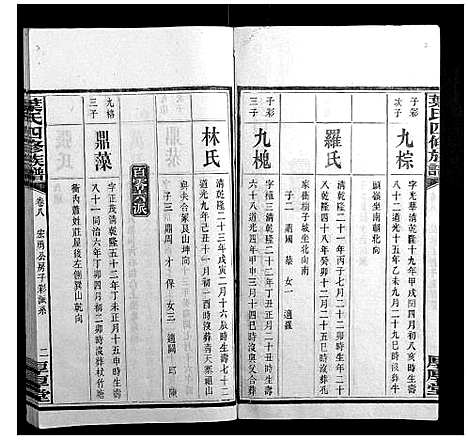 [下载][叶氏四修族谱_16卷]湖南.叶氏四修家谱_八.pdf