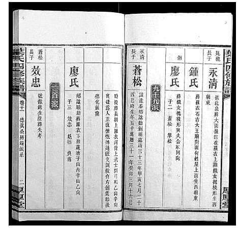 [下载][叶氏四修族谱_16卷]湖南.叶氏四修家谱_十一.pdf