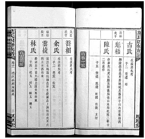 [下载][叶氏四修族谱_16卷]湖南.叶氏四修家谱_十一.pdf