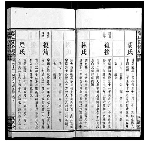 [下载][叶氏四修族谱_16卷]湖南.叶氏四修家谱_十二.pdf