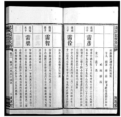 [下载][叶氏四修族谱_16卷]湖南.叶氏四修家谱_十二.pdf