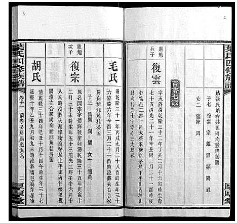 [下载][叶氏四修族谱_16卷]湖南.叶氏四修家谱_十三.pdf