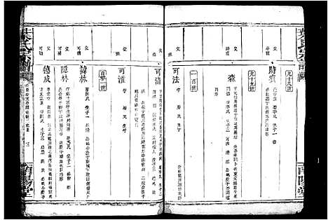 [下载][叶氏宗谱]湖南.叶氏家谱_一.pdf