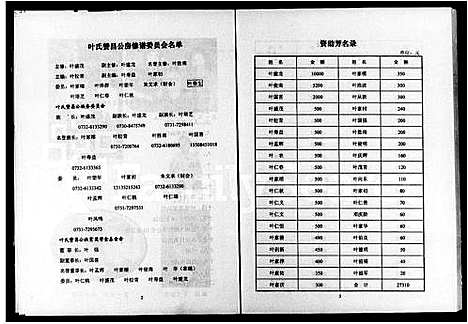 [下载][叶氏家乘]湖南.叶氏家乘.pdf