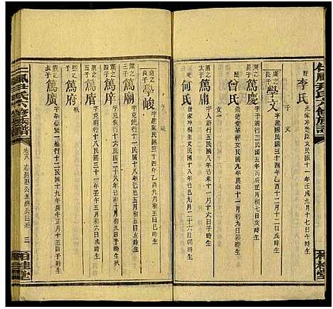 [下载][井田尹氏六修族谱_世系4卷_行传20卷_及卷首9_末3_邵阳仁风井田尹氏六修族谱_仁风尹氏六修族谱]湖南.井田尹氏六修家谱_二十一.pdf