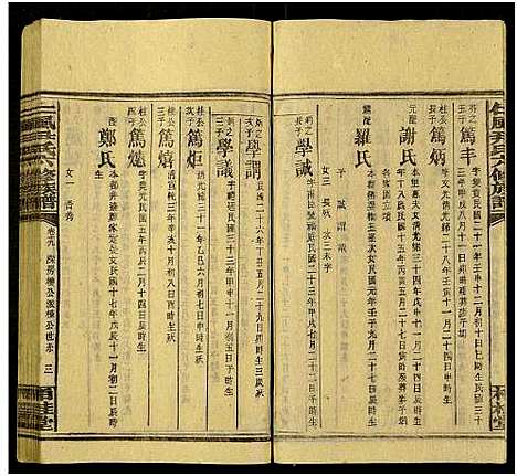 [下载][井田尹氏六修族谱_世系4卷_行传20卷_及卷首9_末3_邵阳仁风井田尹氏六修族谱_仁风尹氏六修族谱]湖南.井田尹氏六修家谱_二十二.pdf