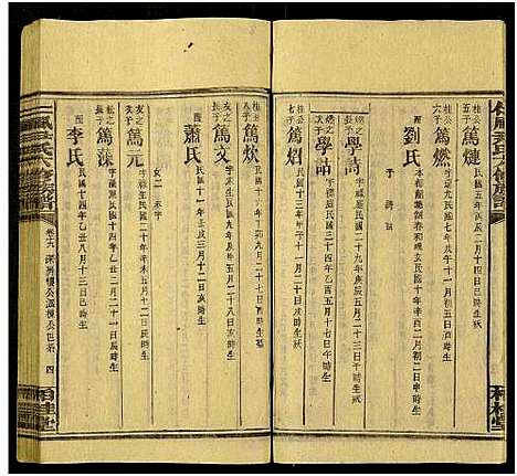 [下载][井田尹氏六修族谱_世系4卷_行传20卷_及卷首9_末3_邵阳仁风井田尹氏六修族谱_仁风尹氏六修族谱]湖南.井田尹氏六修家谱_二十二.pdf