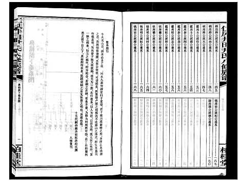 [下载][仁风井田尹氏八修族谱]湖南.仁风井田尹氏八修家谱_十三.pdf