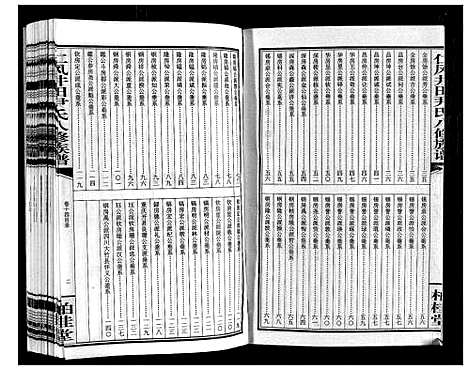 [下载][仁风井田尹氏八修族谱]湖南.仁风井田尹氏八修家谱_十四.pdf