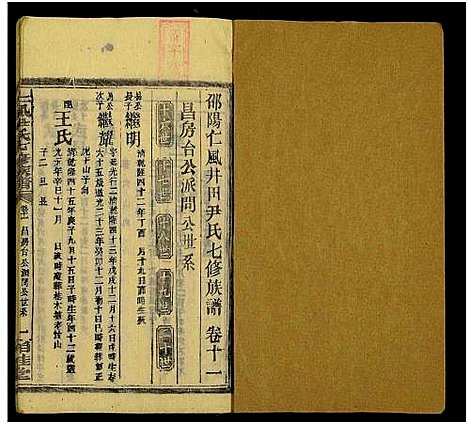 [下载][仁风尹氏七修族谱_27卷及卷首中末9卷_井田尹氏七修族谱]湖南.仁风尹氏七修家谱_一.pdf