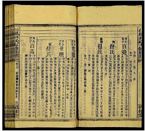 [下载][仁风尹氏七修族谱_27卷及卷首中末9卷_井田尹氏七修族谱]湖南.仁风尹氏七修家谱_二十.pdf