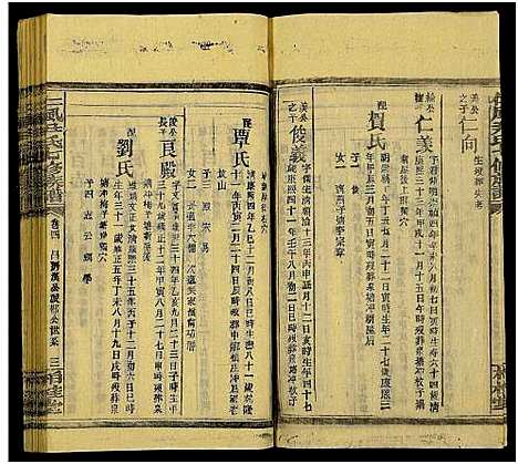 [下载][仁风尹氏七修族谱_27卷及卷首中末9卷_井田尹氏七修族谱]湖南.仁风尹氏七修家谱_二十一.pdf