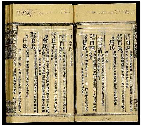 [下载][仁风尹氏七修族谱_27卷及卷首中末9卷_井田尹氏七修族谱]湖南.仁风尹氏七修家谱_二十一.pdf