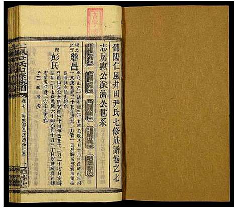 [下载][仁风尹氏七修族谱_27卷及卷首中末9卷_井田尹氏七修族谱]湖南.仁风尹氏七修家谱_二十八.pdf