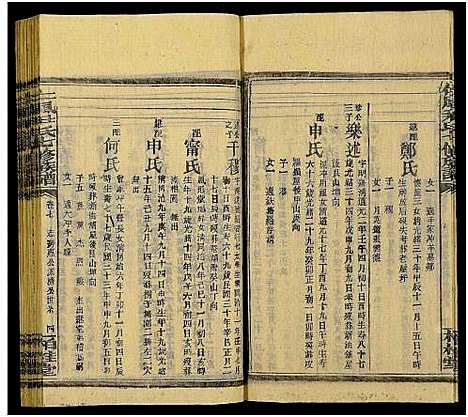 [下载][仁风尹氏七修族谱_27卷及卷首中末9卷_井田尹氏七修族谱]湖南.仁风尹氏七修家谱_二十八.pdf