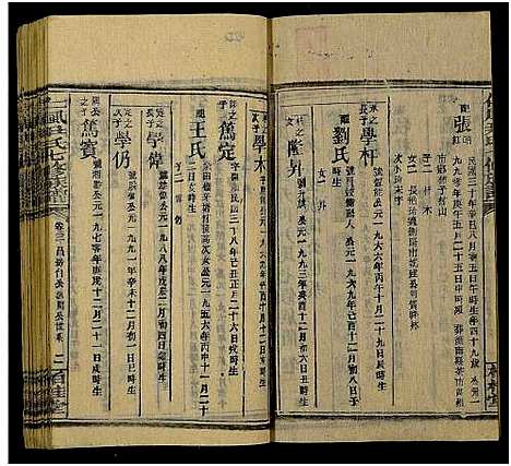 [下载][仁风尹氏七修族谱_27卷及卷首中末9卷_井田尹氏七修族谱]湖南.仁风尹氏七修家谱_四十二.pdf