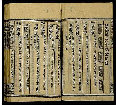 [下载][仁风尹氏七修族谱_27卷及卷首中末9卷_井田尹氏七修族谱]湖南.仁风尹氏七修家谱_四十二.pdf