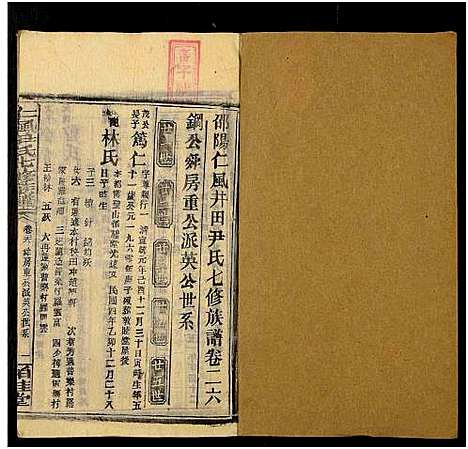 [下载][仁风尹氏七修族谱_27卷及卷首中末9卷_井田尹氏七修族谱]湖南.仁风尹氏七修家谱_四十六.pdf