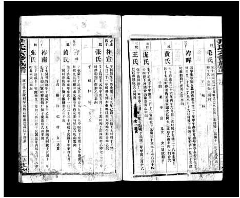 [下载][尹氏族谱_各房分卷首9卷_尹氏六修族谱]湖南.尹氏家谱_104.pdf