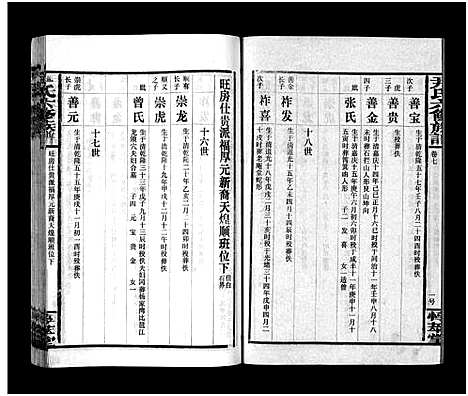 [下载][尹氏族谱_各房分卷首9卷_尹氏六修族谱]湖南.尹氏家谱_105.pdf